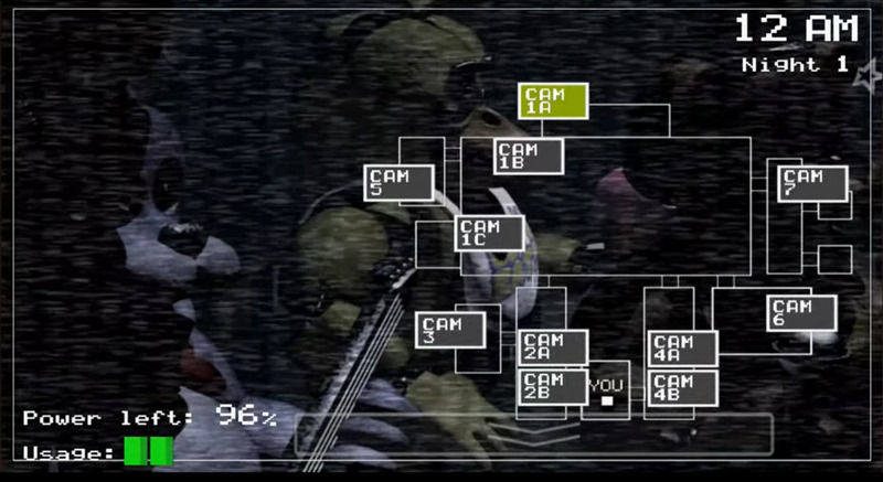 Five Nights at Freddy’s 3