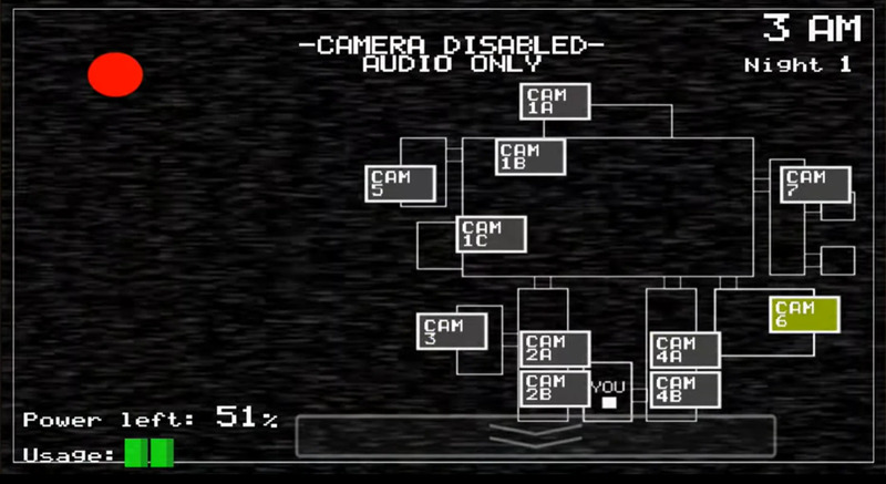 Five Nights at Freddy’s 1